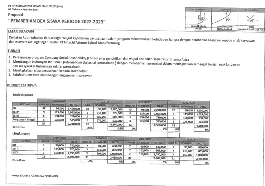 Beasiswa anak karyawan